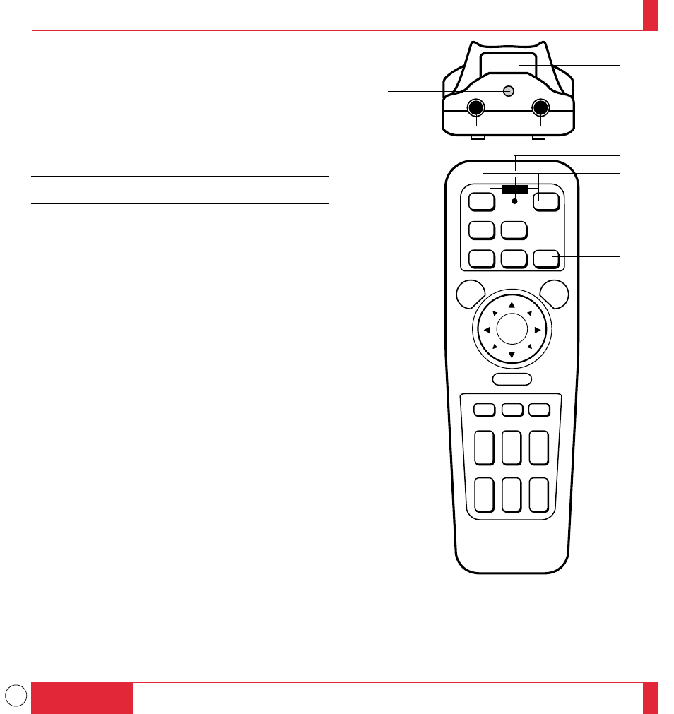 Remote control features | NEC MT1035 User Manual | Page 14 / 53