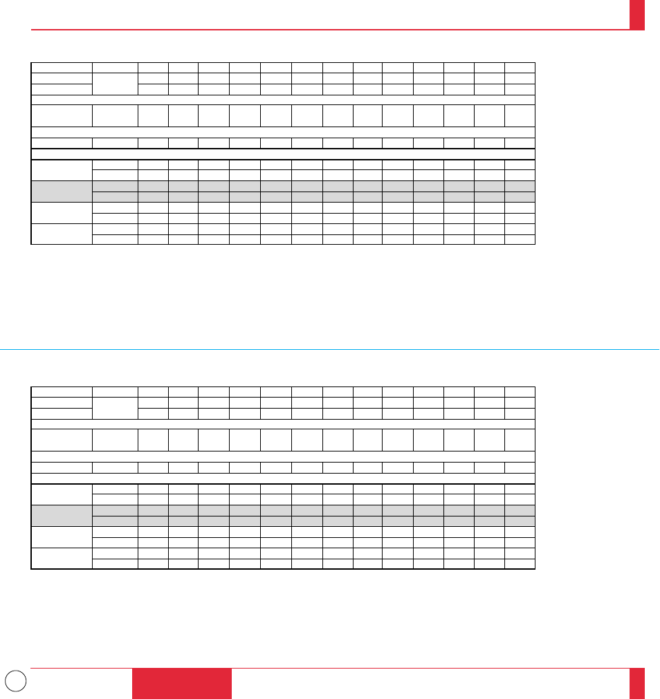 NEC MT1035 User Manual | Page 20 / 53