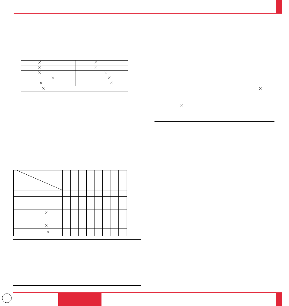 Connecting your pc or macintosh computer | NEC MT1035 User Manual | Page 25 / 53