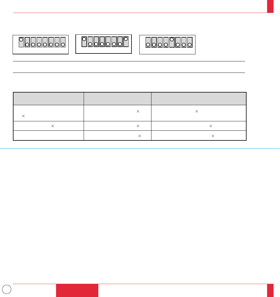 NEC MT1035 User Manual | Page 26 / 53