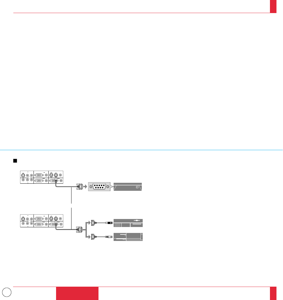 Connecting your computer to the mouse output port, Ibm pc/at ibm ps/2 macintosh, Serial cable (supplied) | NEC MT1035 User Manual | Page 29 / 53