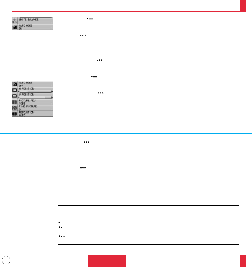 NEC MT1035 User Manual | Page 34 / 53