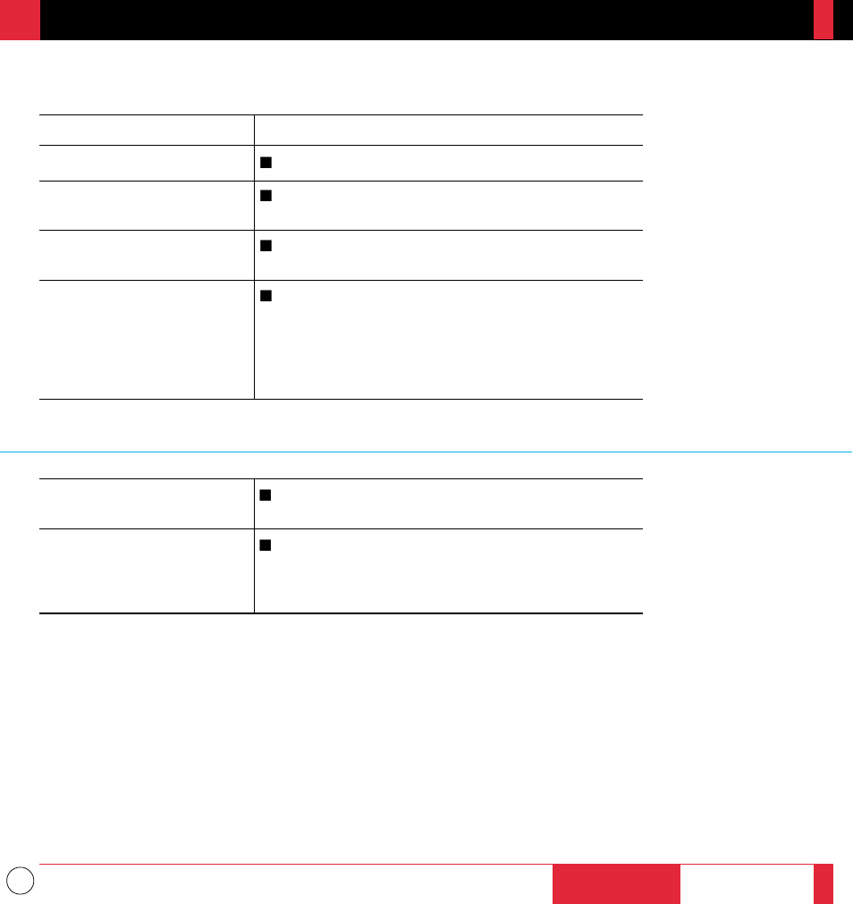 Status light messages | NEC MT1035 User Manual | Page 45 / 53