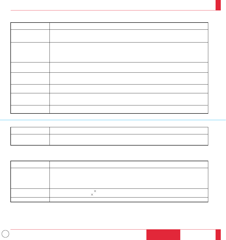 Common problems & solutions, When using the viewer function | NEC MT1035 User Manual | Page 46 / 53