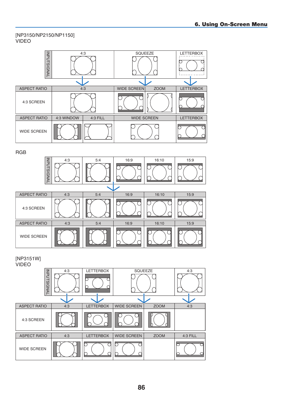 Using on-screen menu, Np3151w] video | NEC NP3151W User Manual | Page 100 / 172