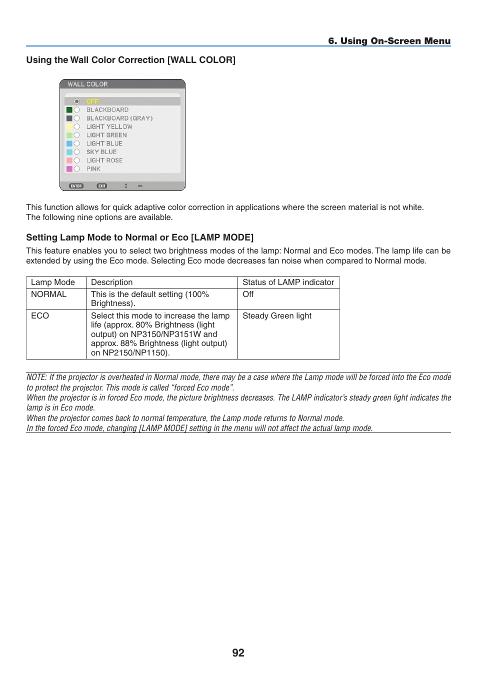 NEC NP3151W User Manual | Page 106 / 172