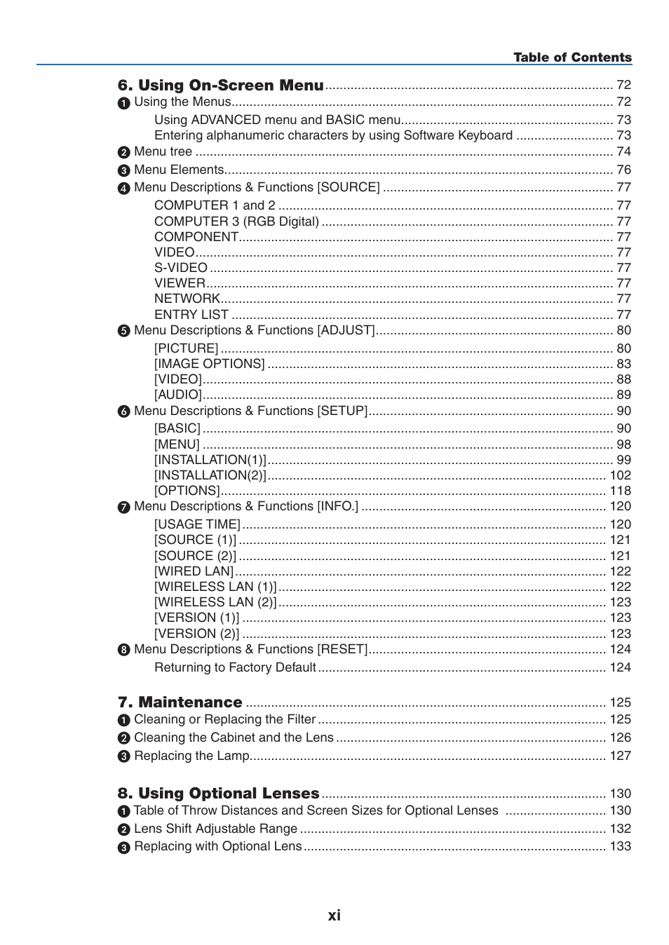 NEC NP3151W User Manual | Page 13 / 172