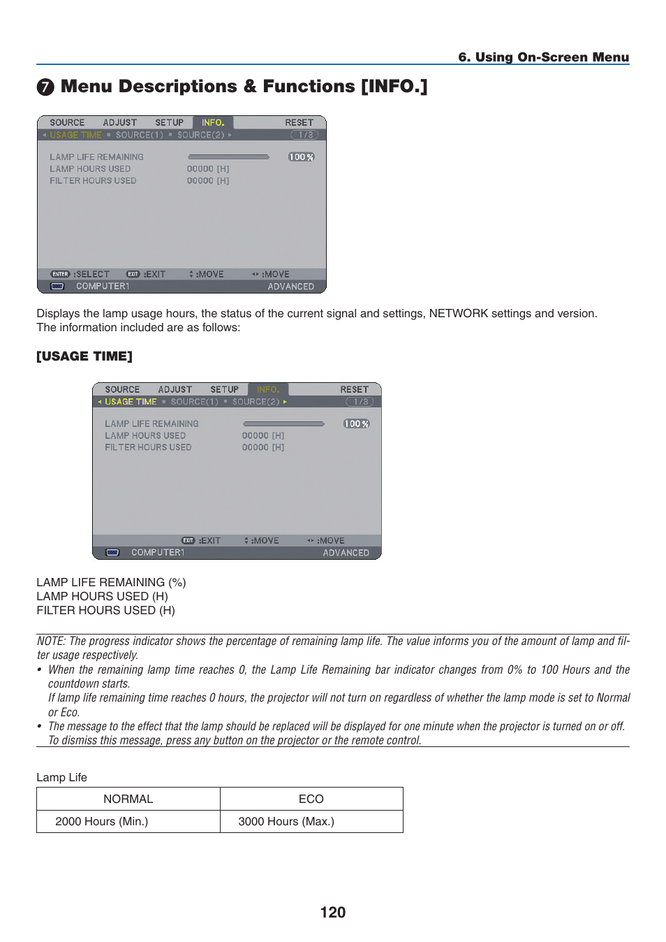 7) menu descriptions & functions [info, Usage time, Menu descriptions & functions [info | NEC NP3151W User Manual | Page 134 / 172