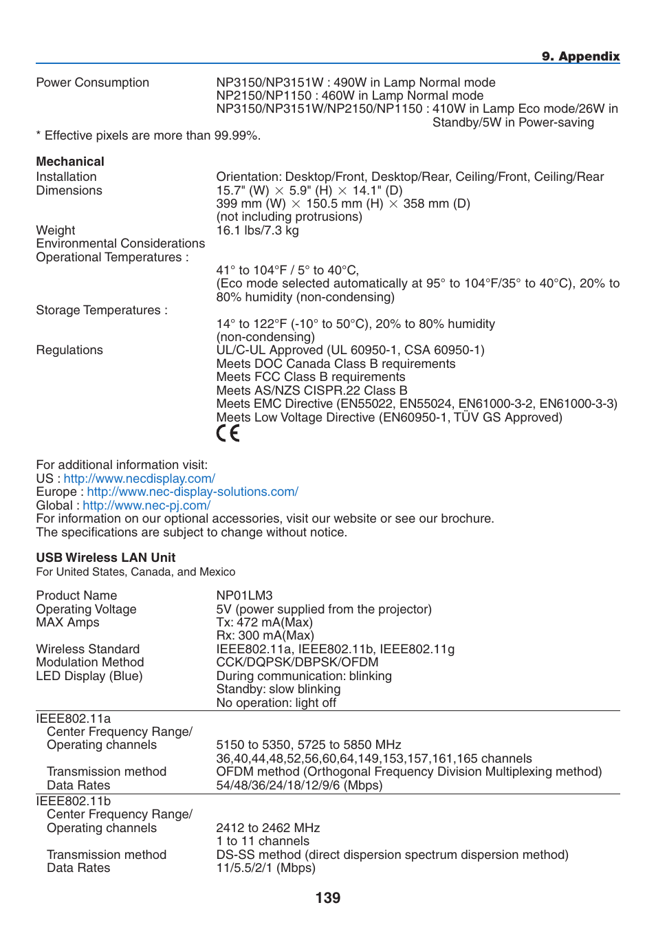 NEC NP3151W User Manual | Page 153 / 172