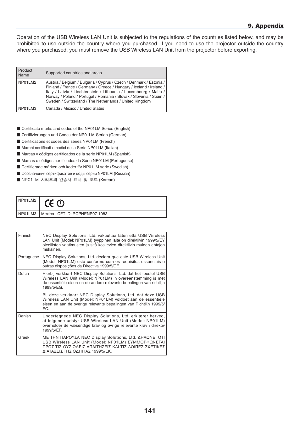 Appendix | NEC NP3151W User Manual | Page 155 / 172