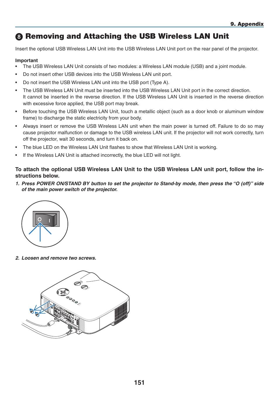 Removing and attaching the usb wireless lan unit, Appendix | NEC NP3151W User Manual | Page 165 / 172
