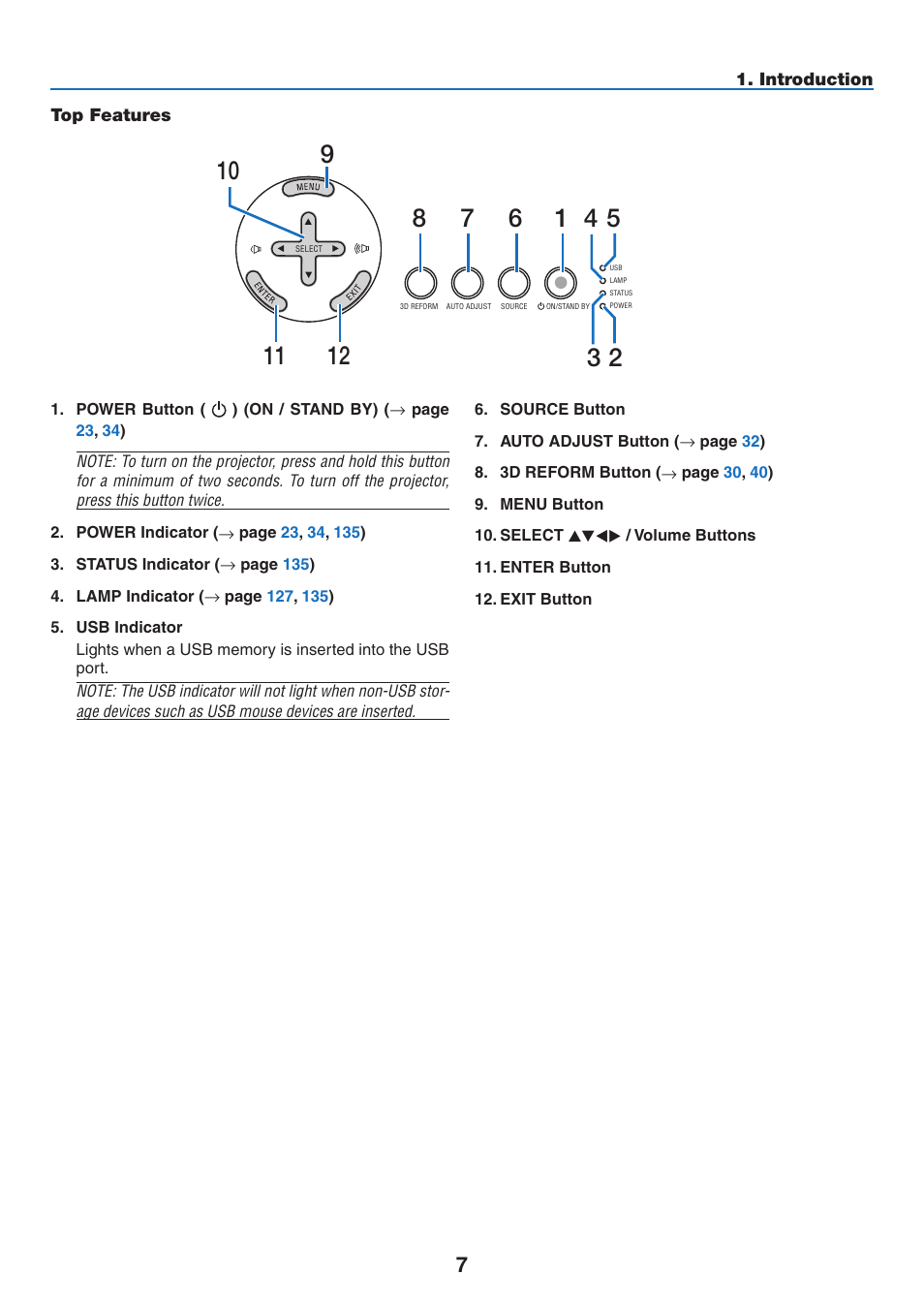 Top features | NEC NP3151W User Manual | Page 21 / 172