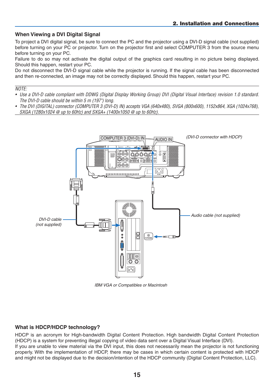 What is hdcp/hdcp technology | NEC NP3151W User Manual | Page 29 / 172