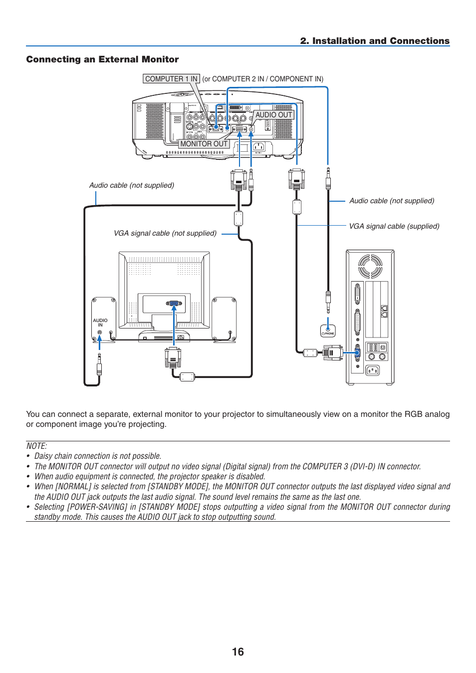Connecting an external monitor | NEC NP3151W User Manual | Page 30 / 172