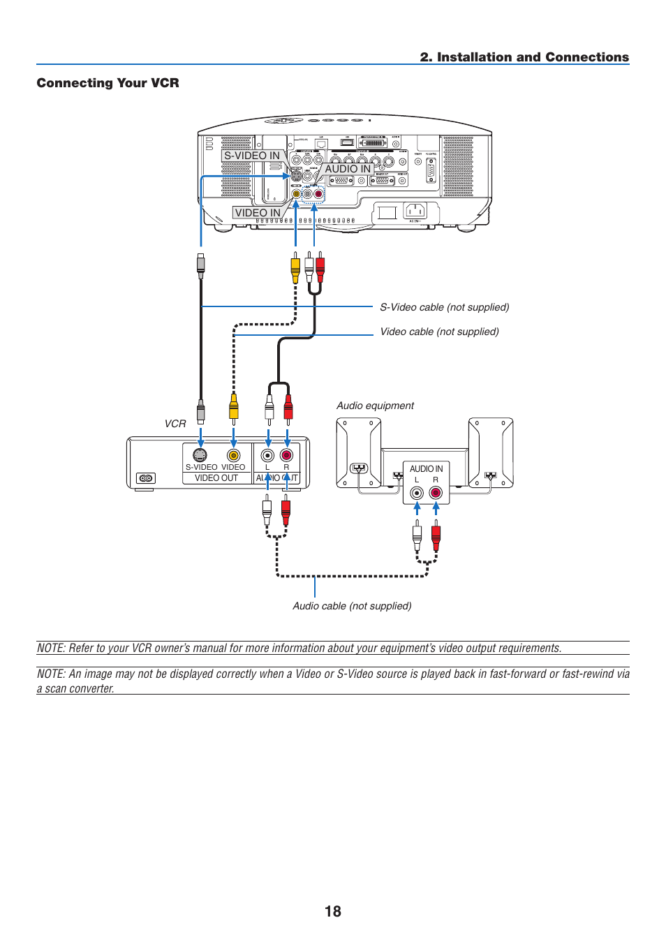 Connecting your vcr, Installation and connections connecting your vcr | NEC NP3151W User Manual | Page 32 / 172