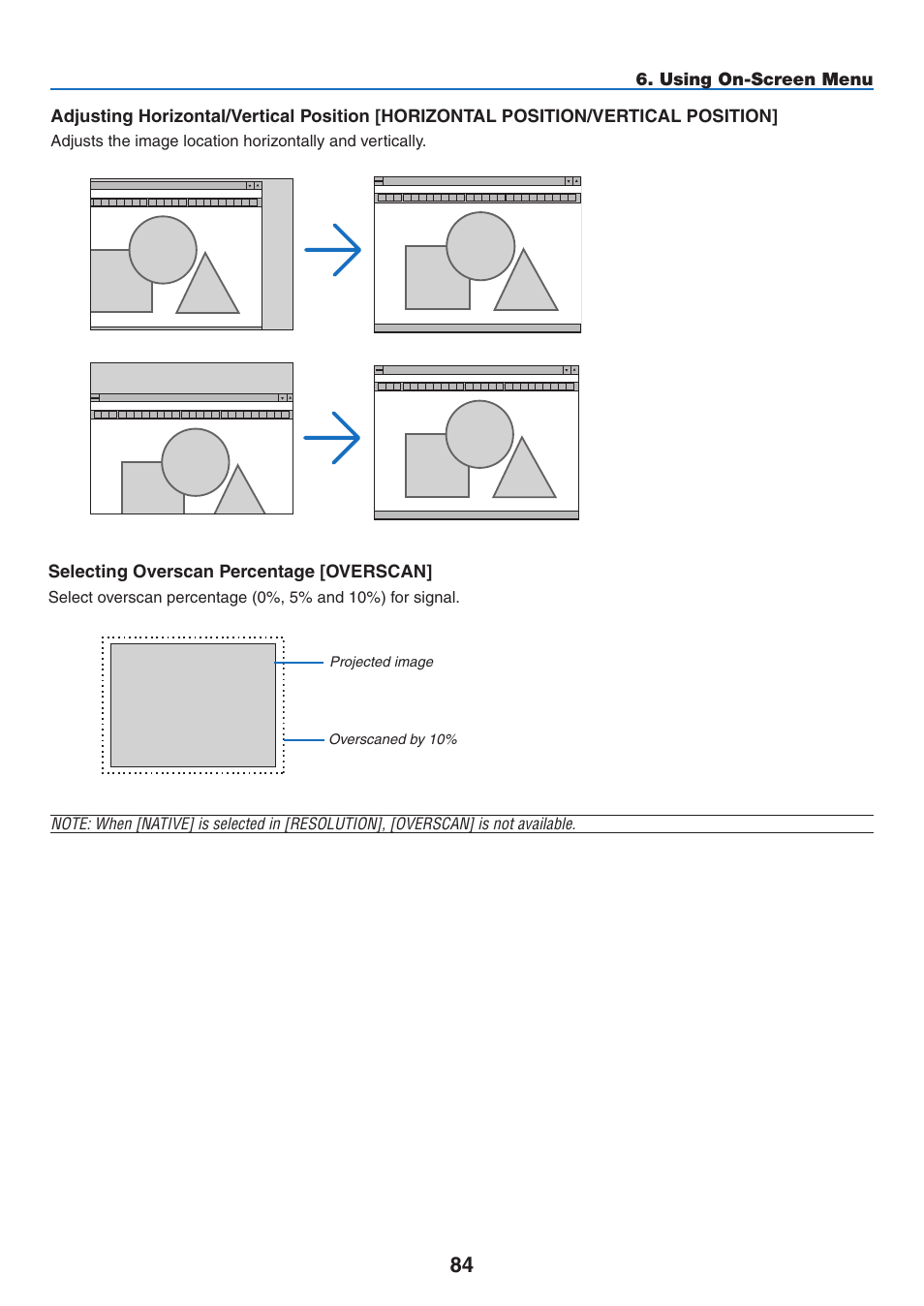 NEC NP3151W User Manual | Page 98 / 172