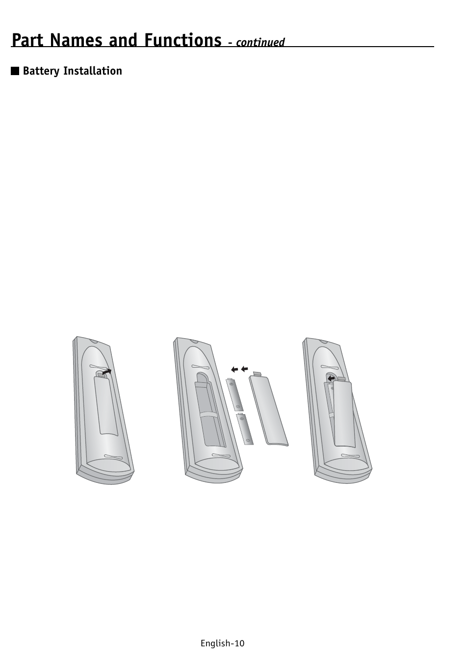 Part names and functions, Continued battery installation | NEC PV32 User Manual | Page 14 / 60