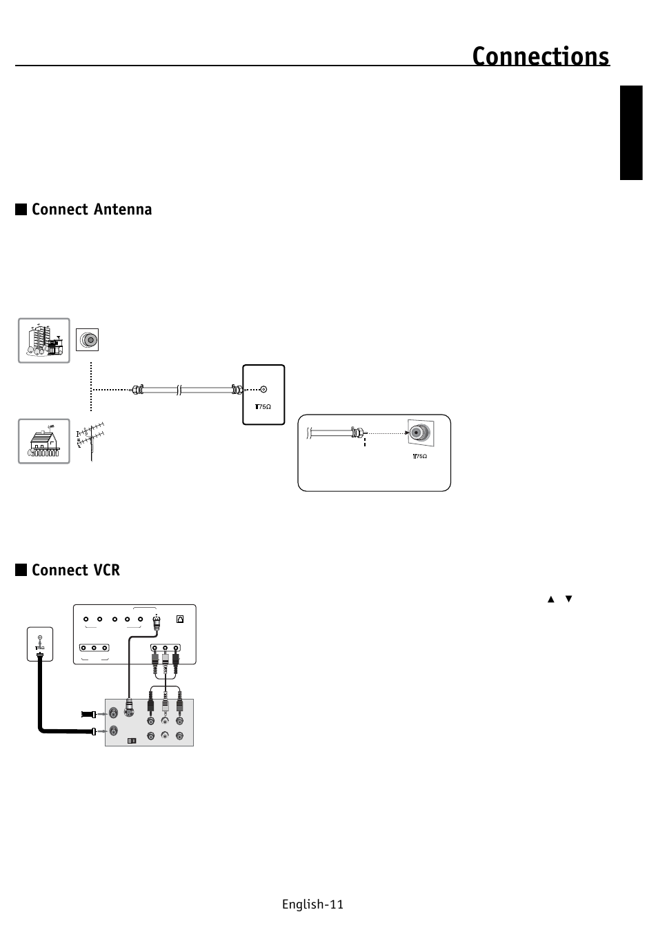 Connections, Connect antenna connect vcr, English english-11 | NEC PV32 User Manual | Page 15 / 60