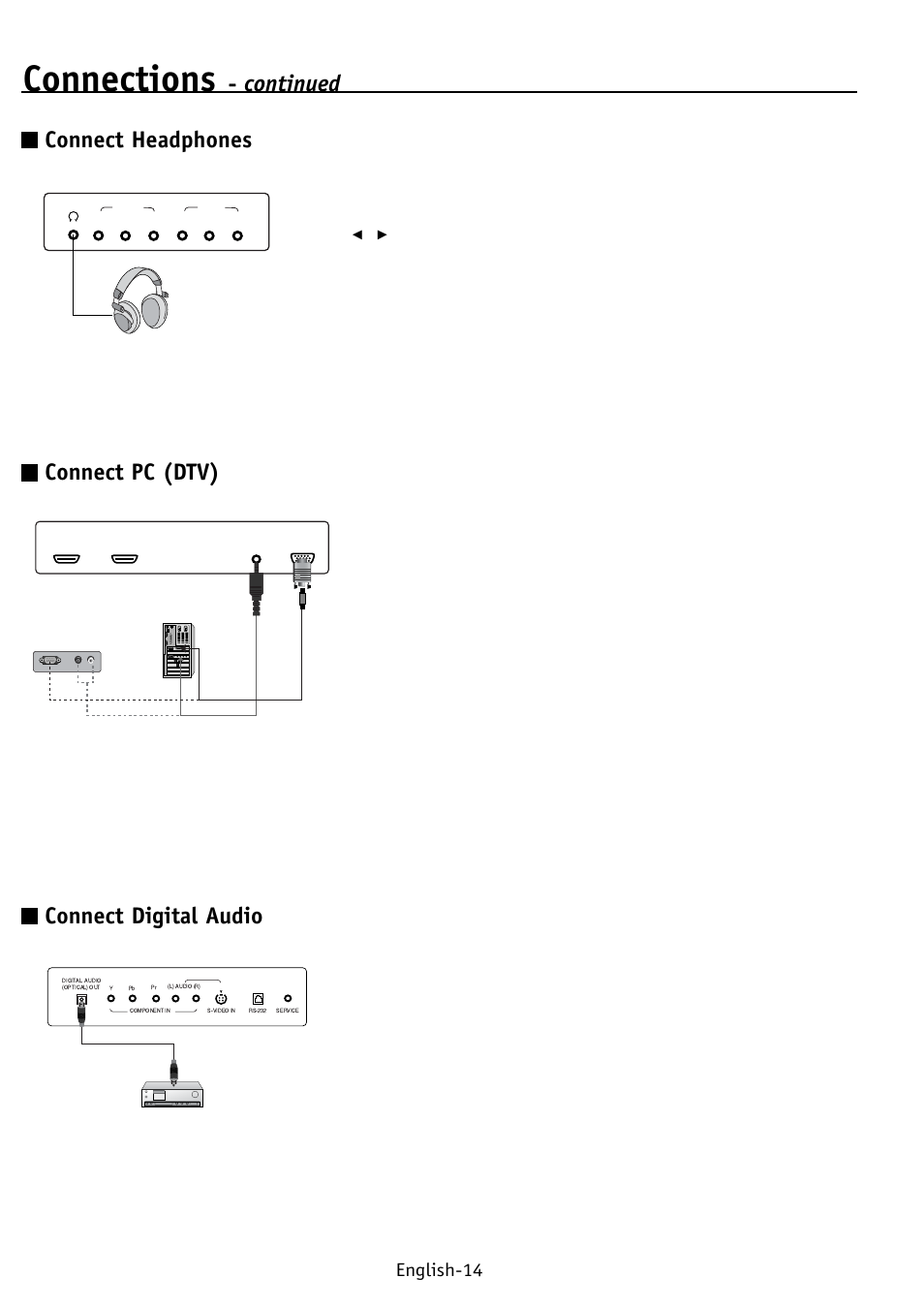 Connections, Continued connect headphones, Connect pc (dtv) | Connect digital audio, English-14 | NEC PV32 User Manual | Page 18 / 60