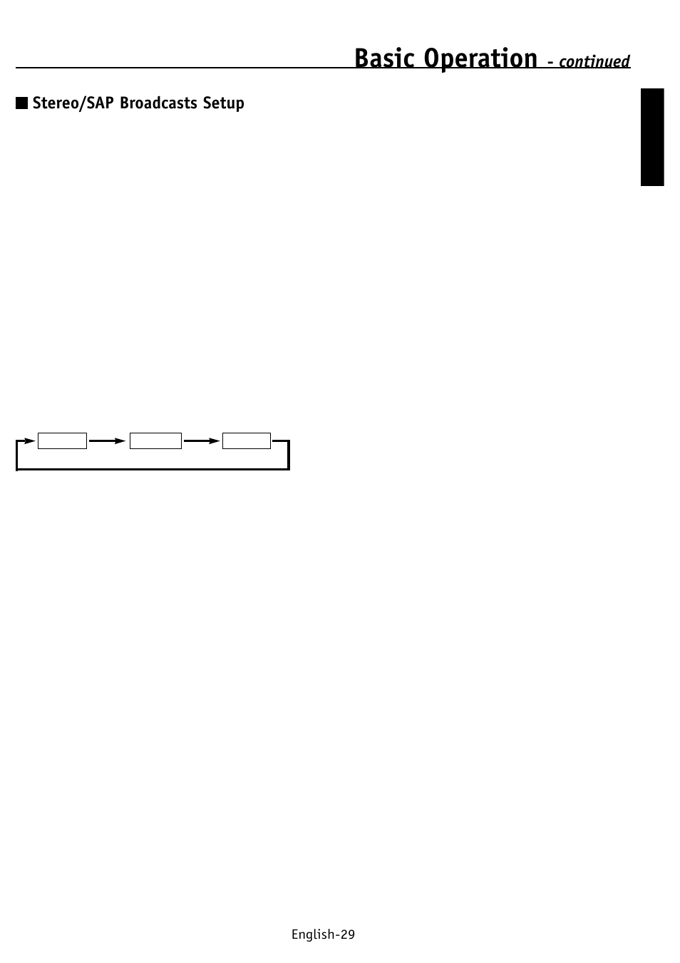 Basic operation, Continued stereo/sap broadcasts setup | NEC PV32 User Manual | Page 33 / 60