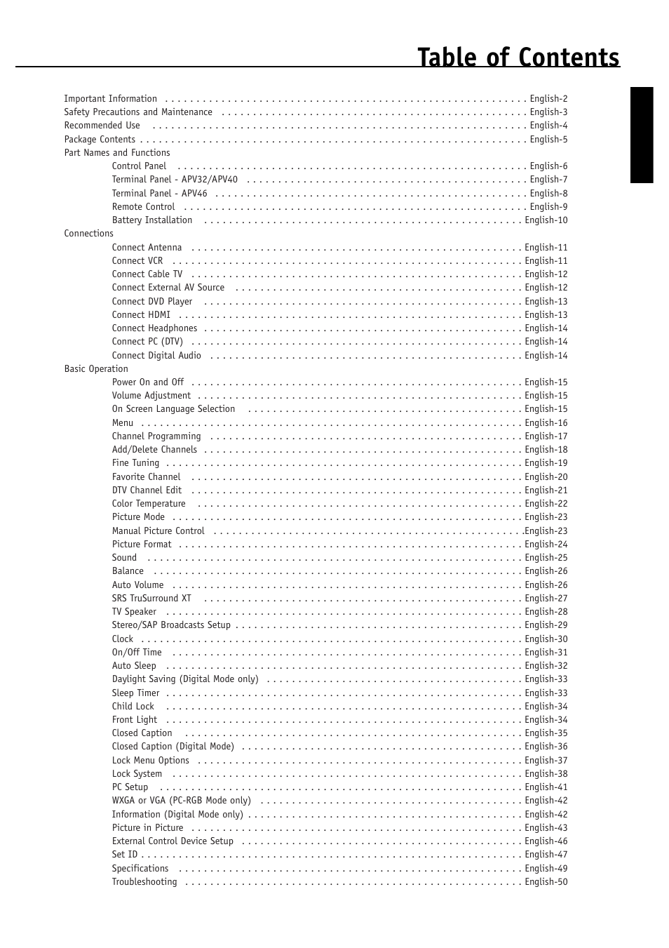 NEC PV32 User Manual | Page 5 / 60