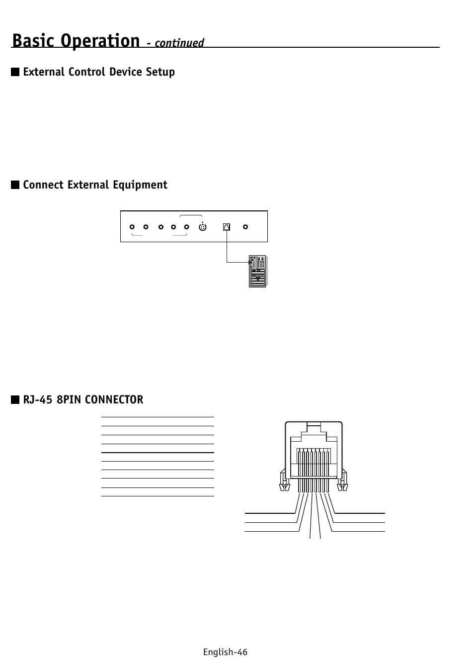 Basic operation, Continued, External control device setup | Rj-45 8pin connector connect external equipment, English-46 | NEC PV32 User Manual | Page 50 / 60