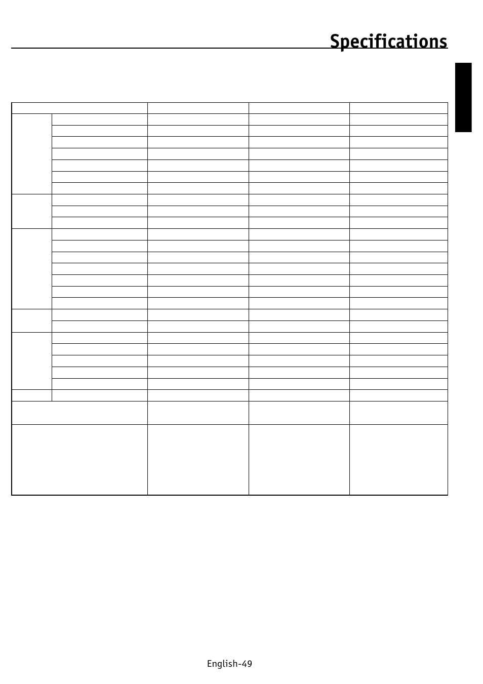 Specifications, English english-49 | NEC PV32 User Manual | Page 53 / 60