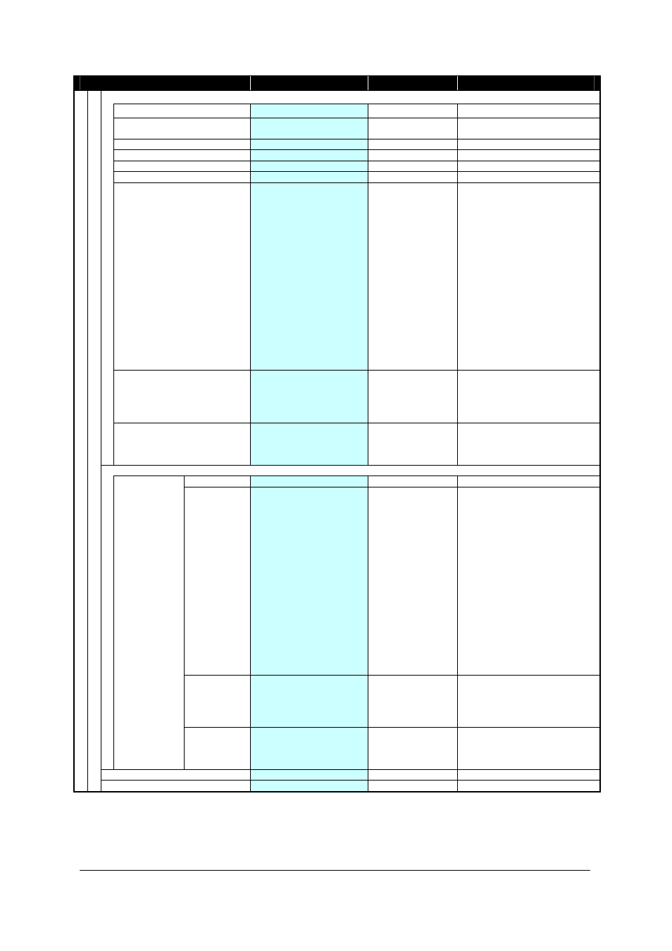 Category menu default remarks | NEC IP3AT-8WV(AUSTRALIA) User Manual | Page 79 / 104