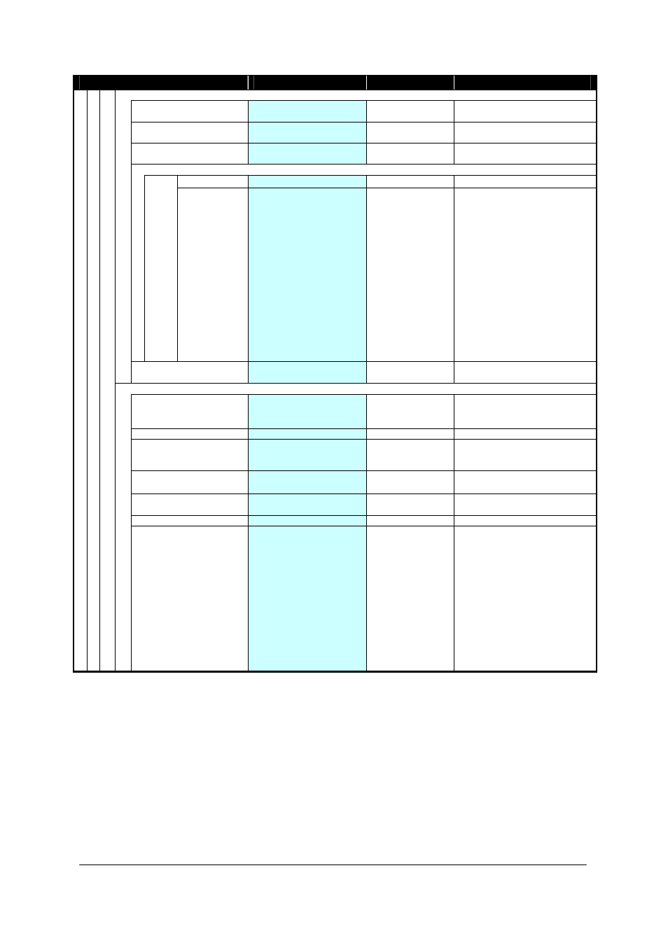 Category menu default remarks | NEC IP3AT-8WV(AUSTRALIA) User Manual | Page 82 / 104