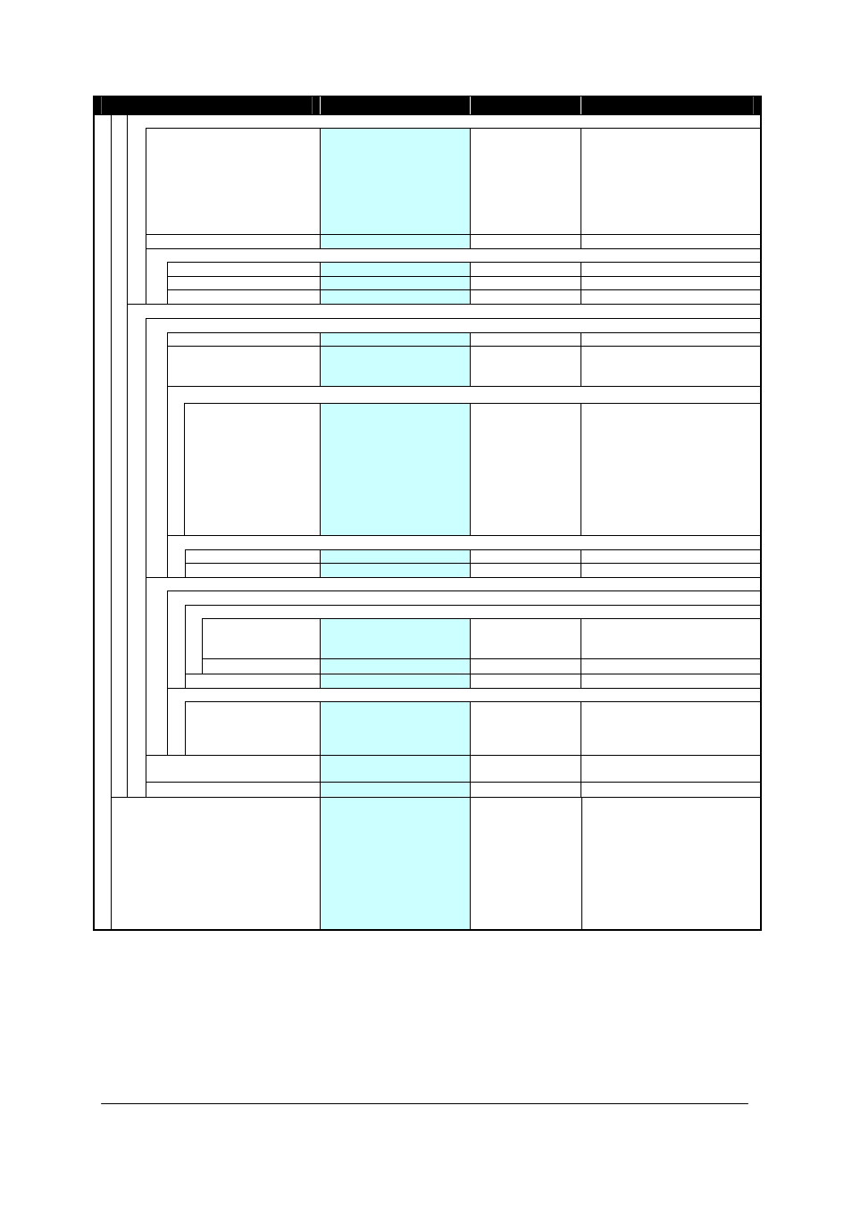 Category menu default remarks, Favorites | NEC IP3AT-8WV(AUSTRALIA) User Manual | Page 83 / 104