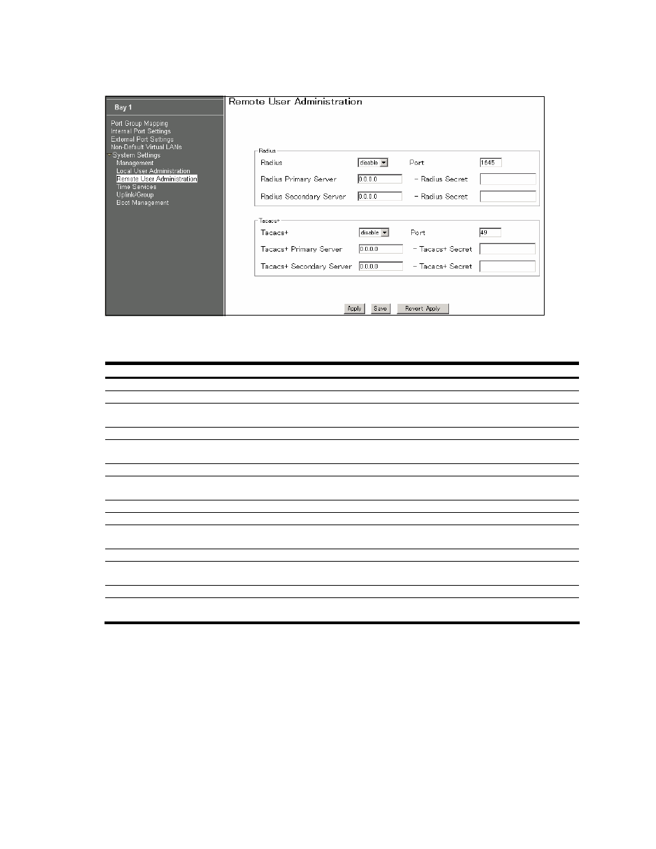 Remote user administration | NEC N8406-022A User Manual | Page 20 / 90