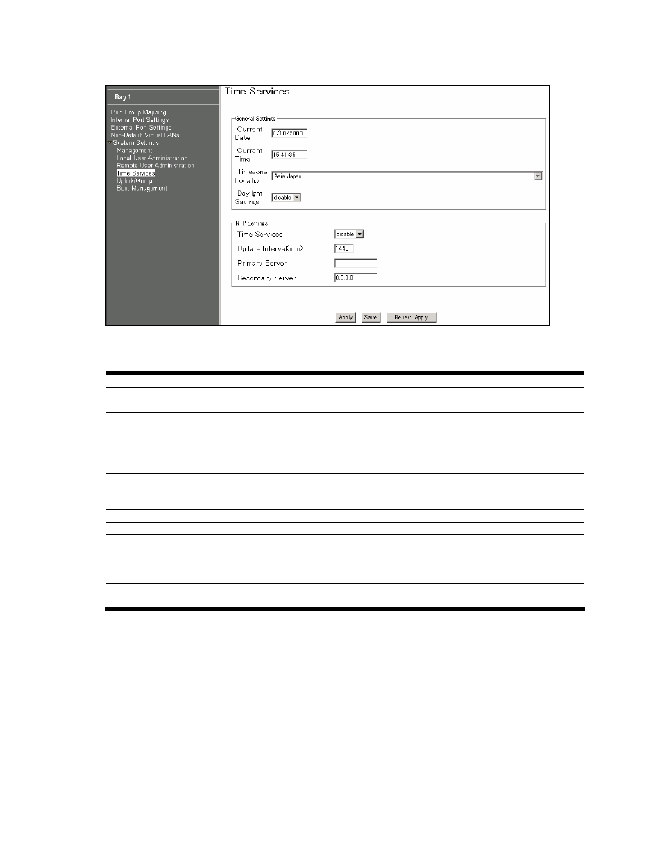Time services | NEC N8406-022A User Manual | Page 21 / 90