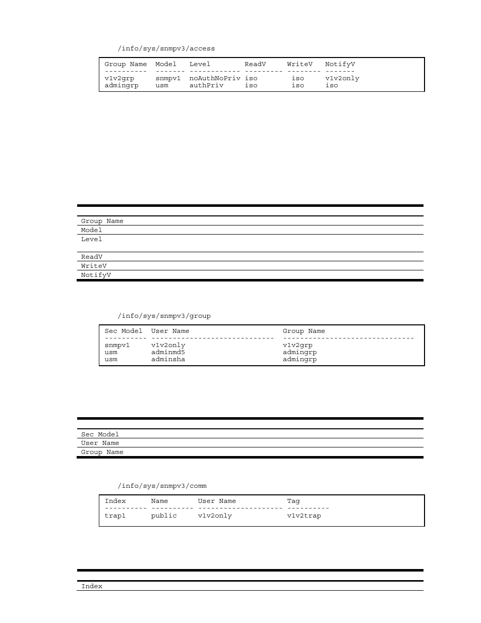 Snmpv3 access table information, Snmpv3 group table information, Snmpv3 community table information | NEC N8406-022A User Manual | Page 34 / 90