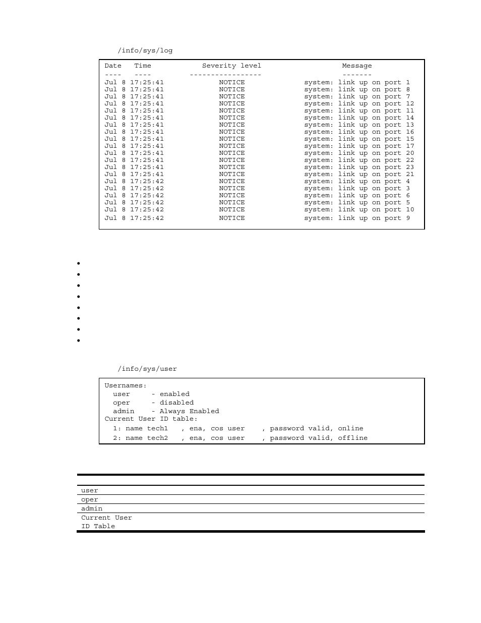 Show last 100 syslog messages, System user information | NEC N8406-022A User Manual | Page 38 / 90