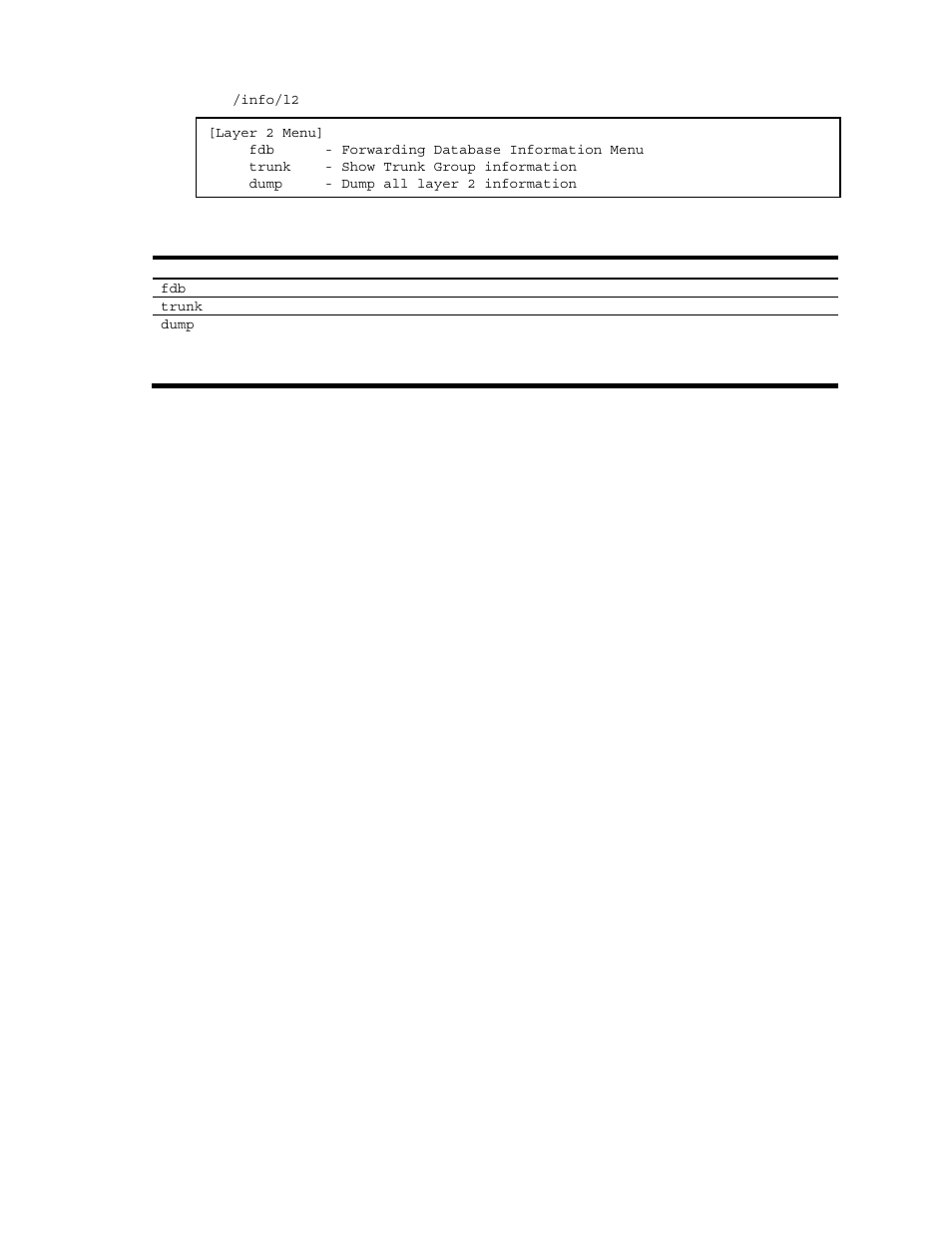 Layer 2 information | NEC N8406-022A User Manual | Page 39 / 90