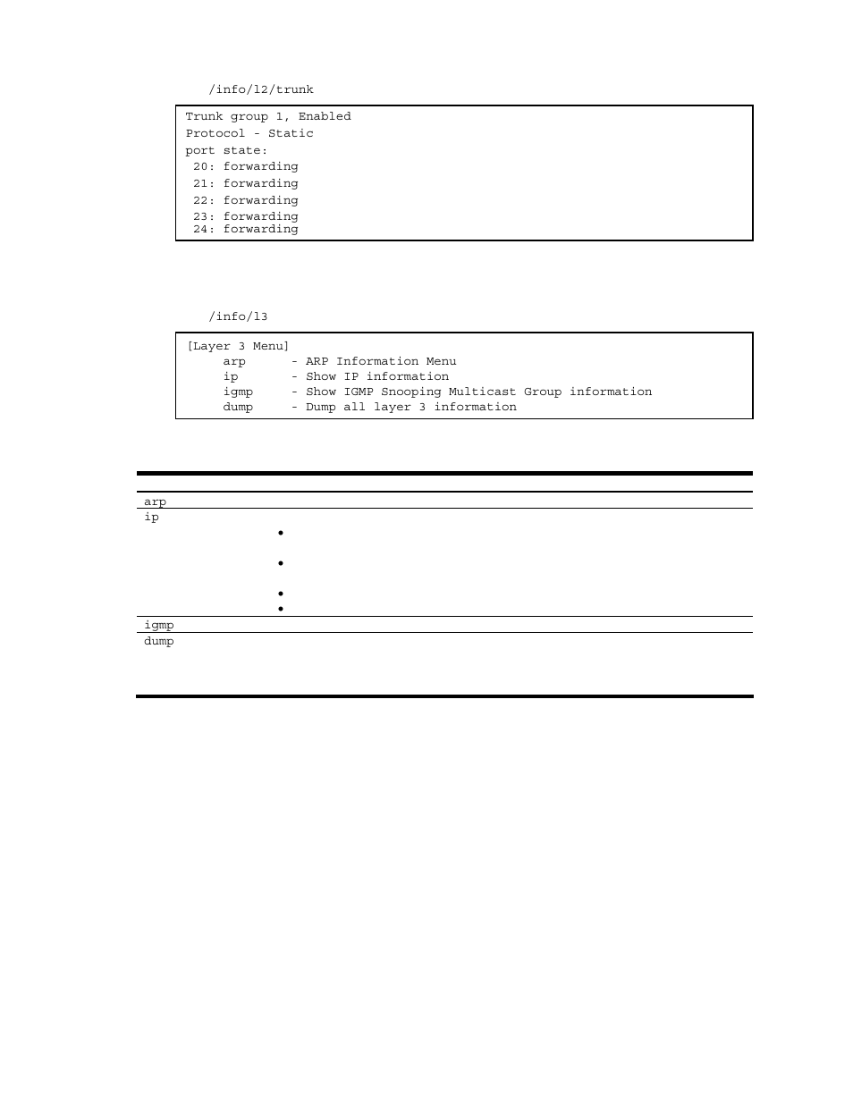 Trunk group information, Layer 3 information | NEC N8406-022A User Manual | Page 41 / 90