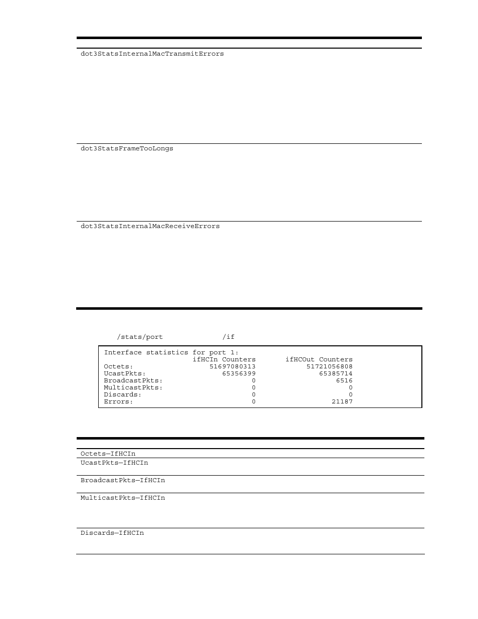 Interface statistics | NEC N8406-022A User Manual | Page 49 / 90