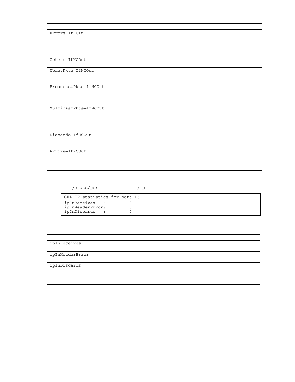 Internet protocol (ip) statistics | NEC N8406-022A User Manual | Page 50 / 90