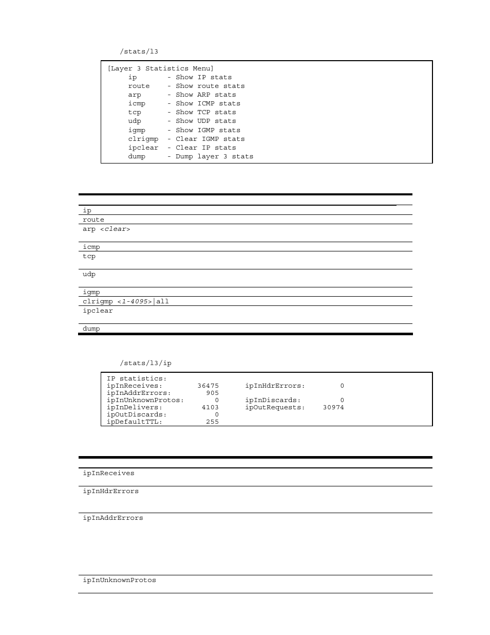 Layer 3 statistics menu, Ip statistics | NEC N8406-022A User Manual | Page 52 / 90