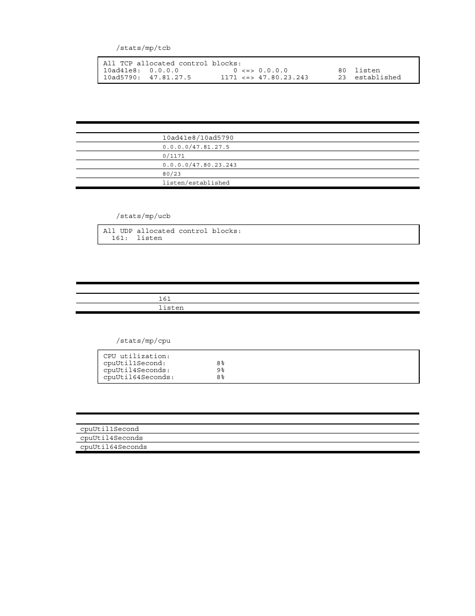 Tcp statistics, Udp statistics, Cpu statistics | NEC N8406-022A User Manual | Page 58 / 90