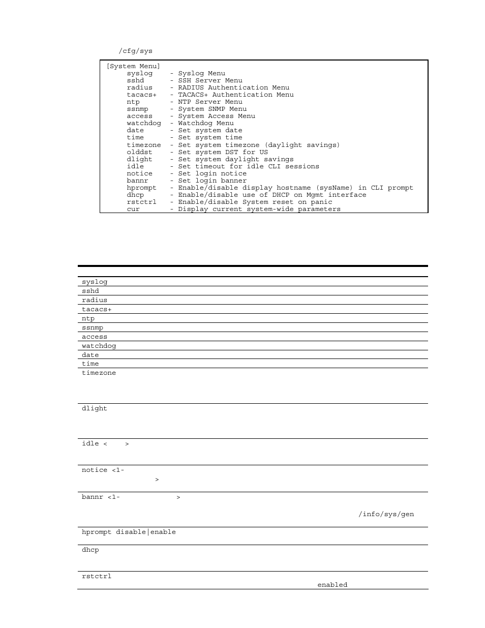 System configuration | NEC N8406-022A User Manual | Page 62 / 90