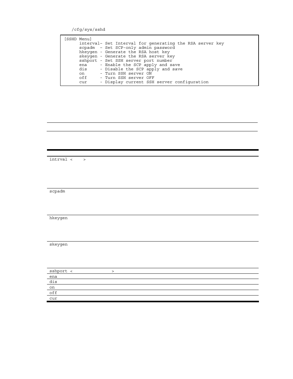 Secure shell server configuration | NEC N8406-022A User Manual | Page 64 / 90