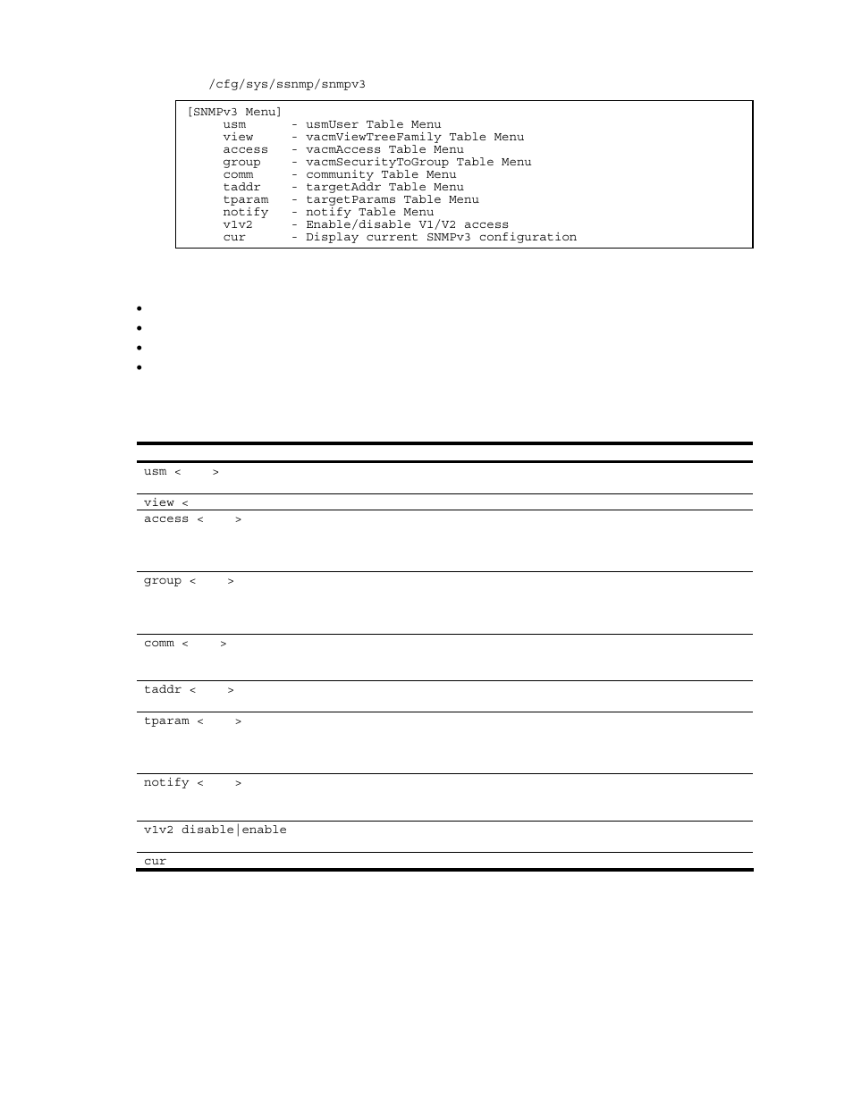 Snmpv3 configuration | NEC N8406-022A User Manual | Page 69 / 90