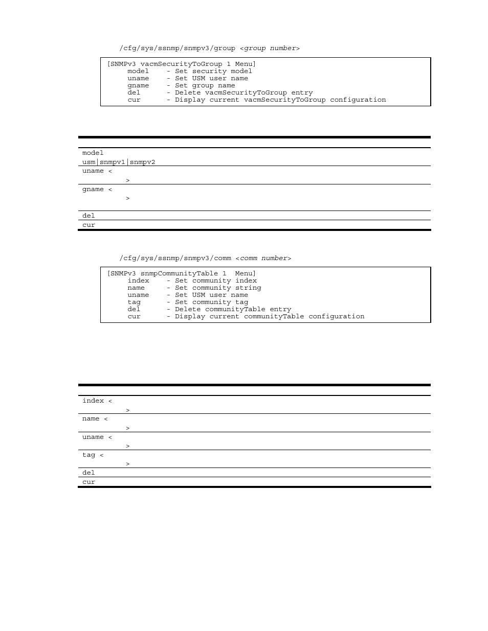 Snmpv3 group configuration, Snmpv3 community table configuration | NEC N8406-022A User Manual | Page 72 / 90