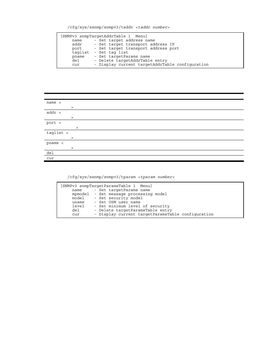 Snmpv3 target address table configuration, Snmpv3 target parameters table configuration | NEC N8406-022A User Manual | Page 73 / 90
