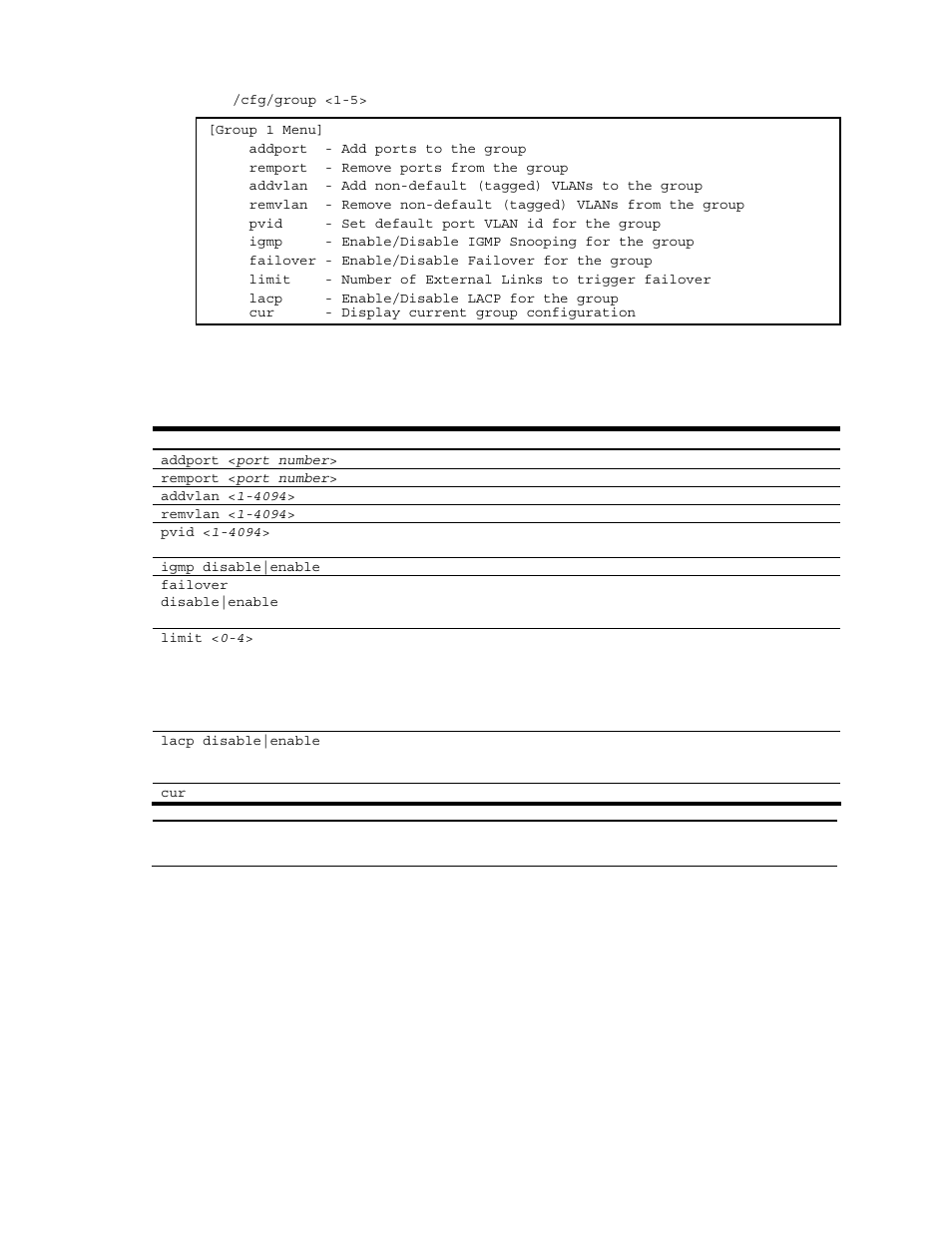 Group configuration | NEC N8406-022A User Manual | Page 79 / 90