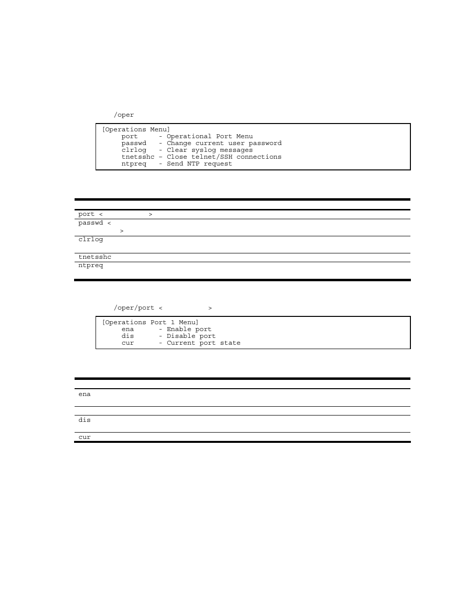 Operations menu, Introduction, Menu information | Operations-level port options | NEC N8406-022A User Manual | Page 81 / 90