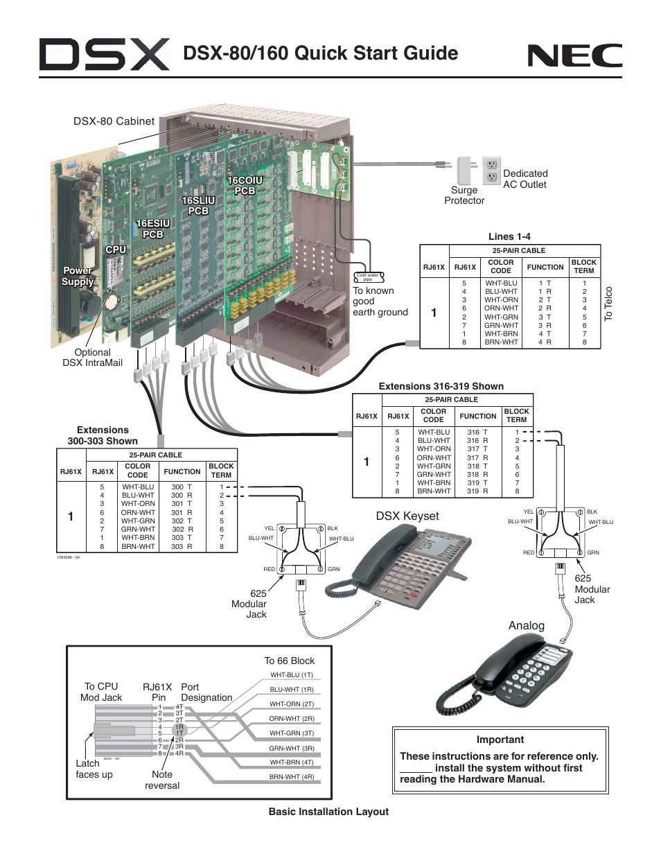 NEC DSX-160 User Manual | 2 pages