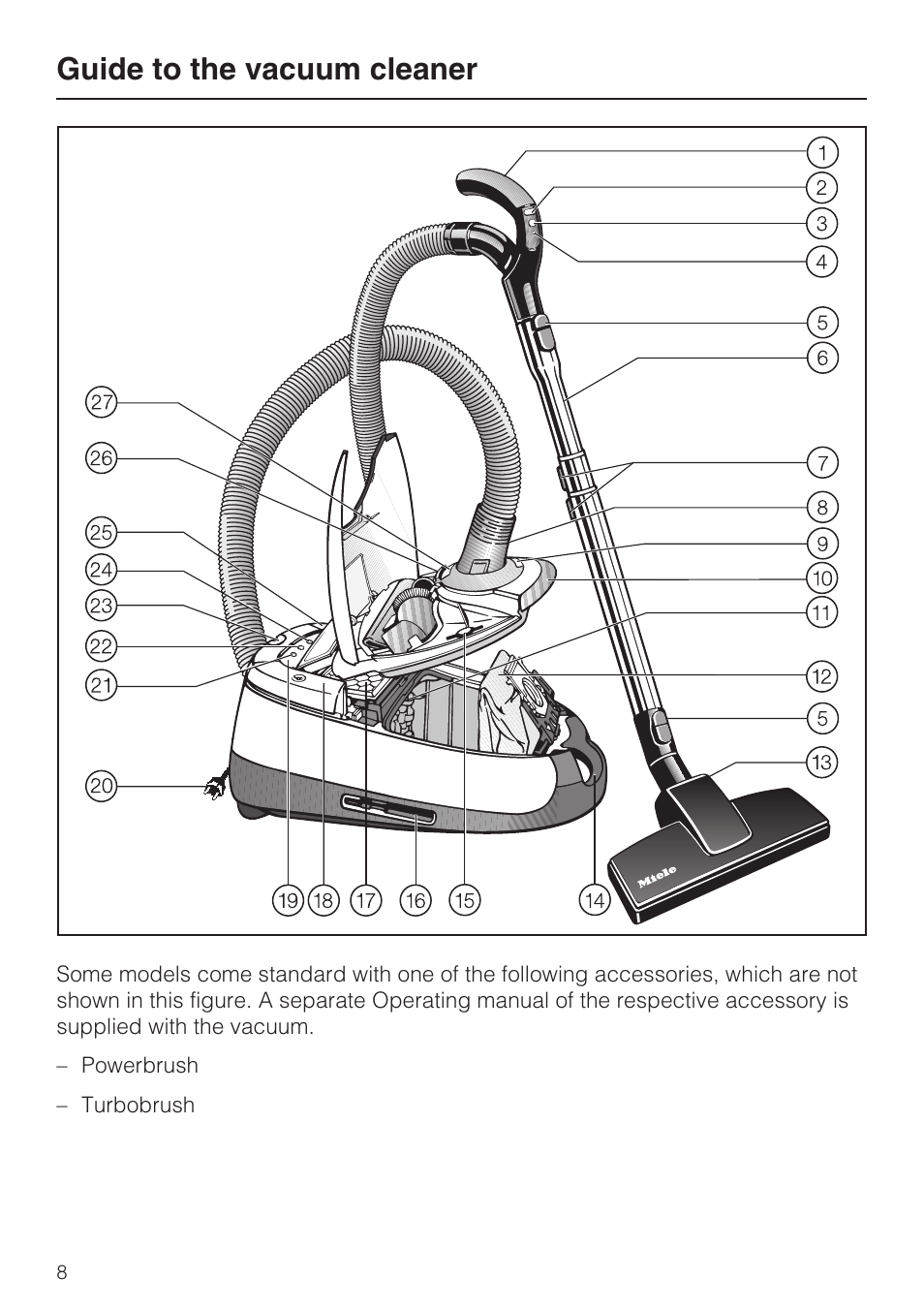 Guide to the vacuum cleaner 8, Guide to the vacuum cleaner | NEC S 5000 User Manual | Page 8 / 44