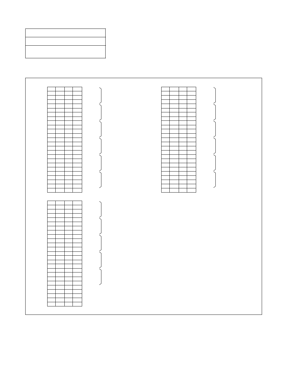 Figure 007-7, Ltc connector pin arrangment (4 of 8), D) pim3 (ltc0 ~ ltc2) | These pins are used only for the pn-24dta | NEC NEAX2000 IVS ND-45492 User Manual | Page 109 / 173